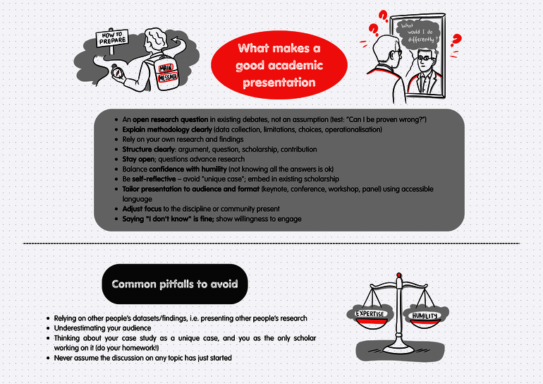 How to Present your Research for a Better Academic Discussion